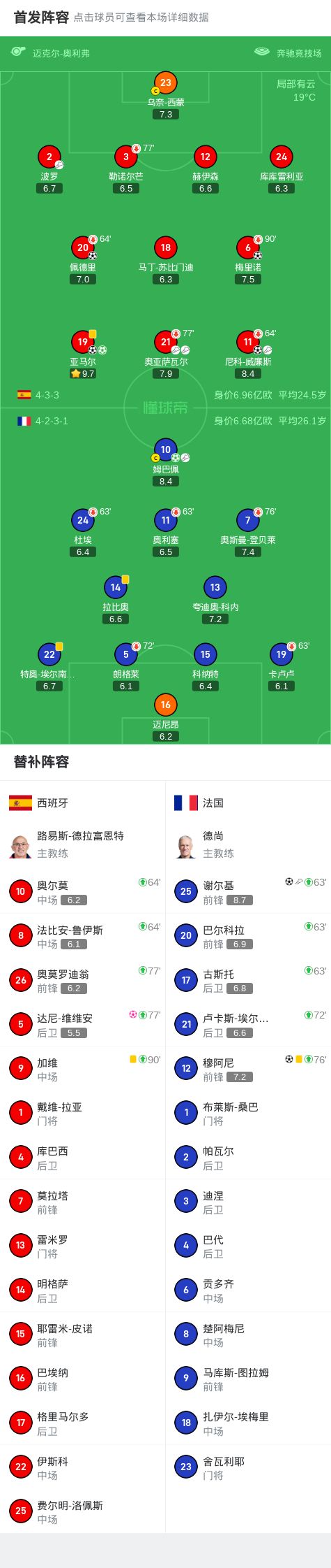 尊龙体育 - 法国杯赛程吃紧，阿斯顿维拉冲刺阶段门线救险，球迷炸锅，年轻球员得到机会