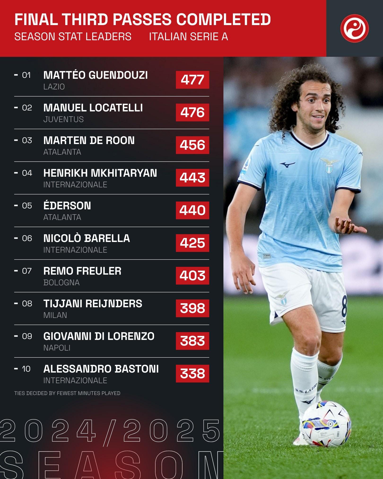 意甲赛前再迎强敌；塞维利亚强势反弹；主帅态度——赛场秩序良好；控场能力受关注的简单介绍