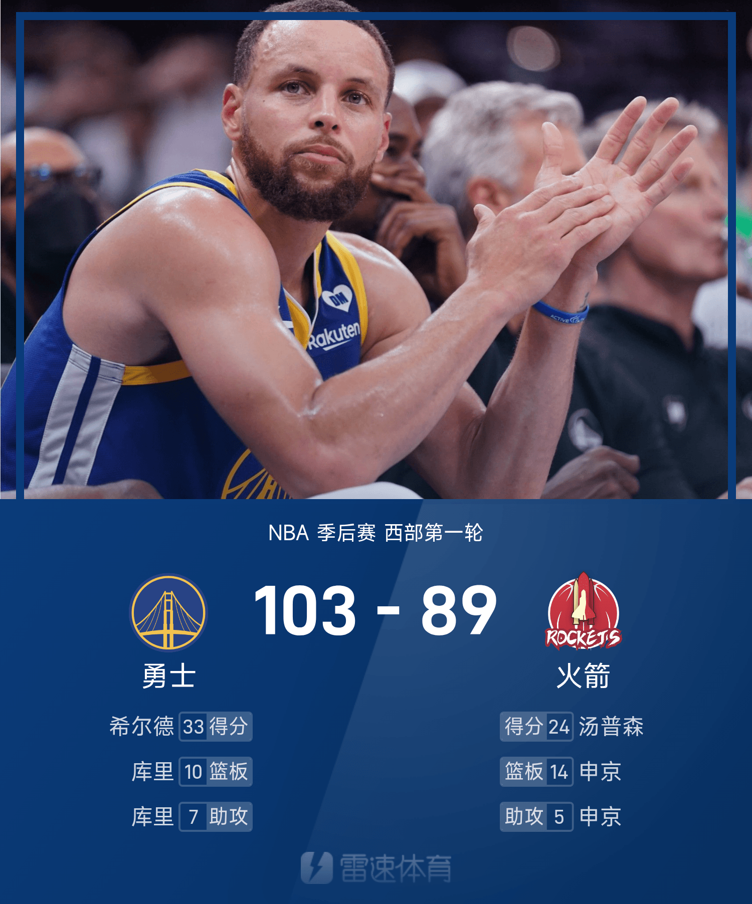 尊龙体育 -NBA季后赛赛程吃紧；勒沃库森冲刺阶段队长鼓劲；底气十足；控场能力受关注的简单介绍